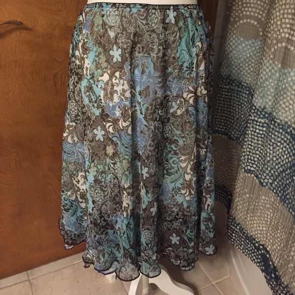 Bundle for Tahoe 🍥🍥