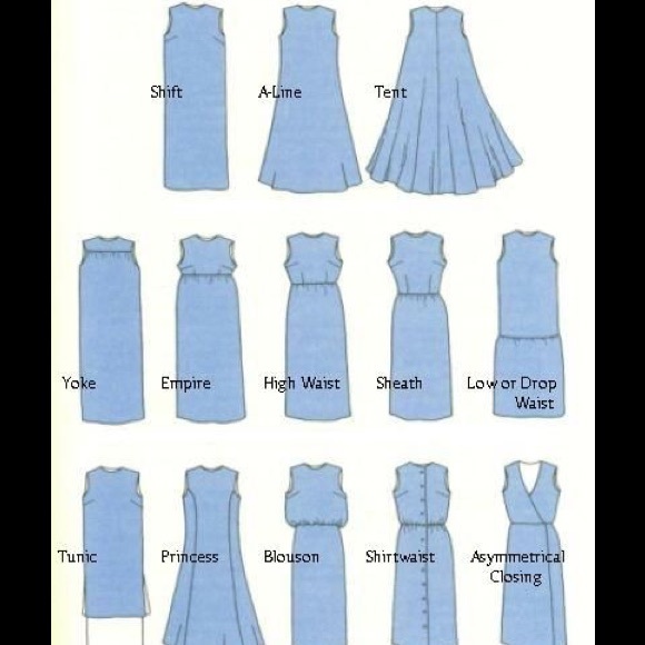 Just for fun dress styles/cuts