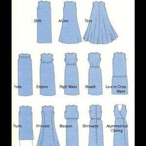 Just for fun dress styles/cuts