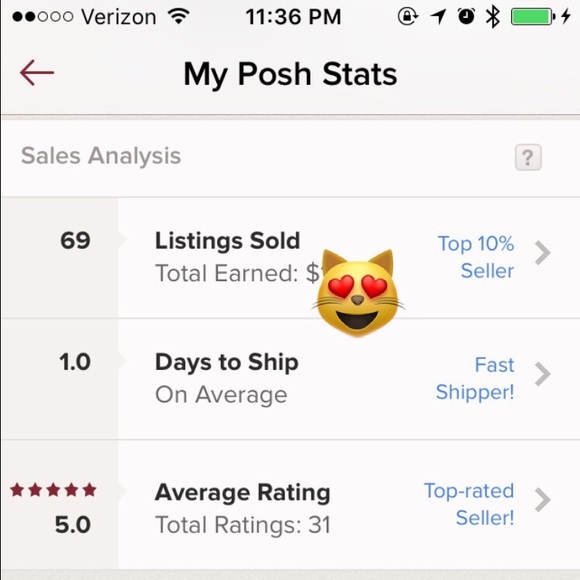 Meet your Posher - Picture 2 of 4