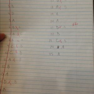 Meet your Posher, Ritik