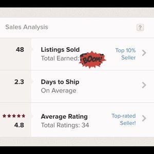 Top rated seller! Smoke free home!