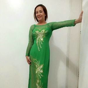 Meet your Posher, An