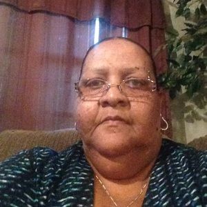 Meet your Posher, Izetta