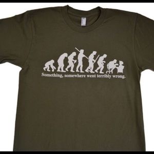 Something Went wrong