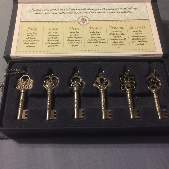 Treasured Keys to Life