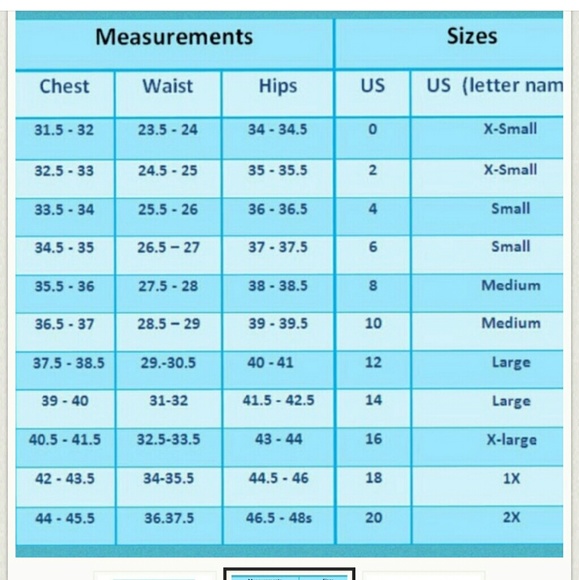 General Measurements ONLY