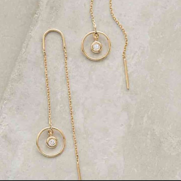 Vincinitas Anthropologie earrings