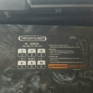 Meet your Posher, Darius