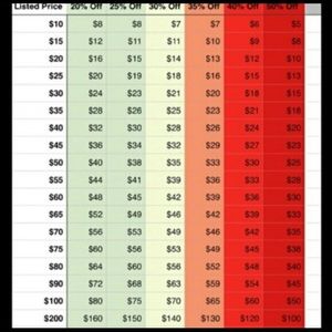 NO LOWBALL OFFERS PLEASE