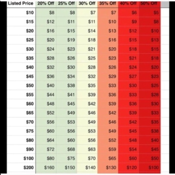 💌MAKE OFFERS!!!!💌 - Picture 2 of 2