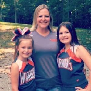 Meet your Posher, Lora