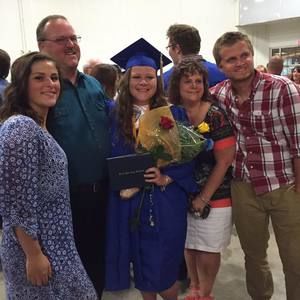 Meet your Posher, Brooke