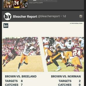 Meet your Posher, Darion