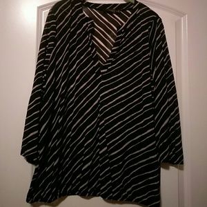 Mesh layering top Mesh layering top