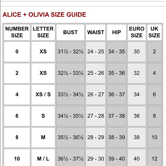 Alice + Olivia Waldorf Silk Chiffon Grecian Gown - Picture 4 of 4