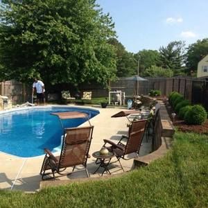 Meet your Posher, Gene