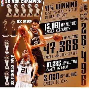 Meet your Posher, Joseph