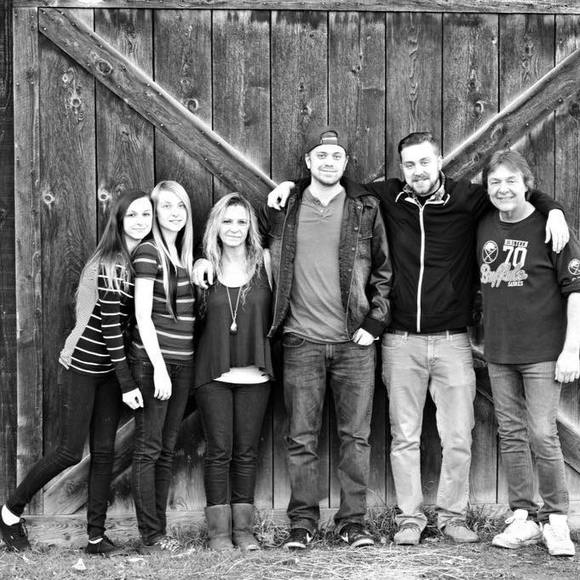 Meet your Posher, Cara