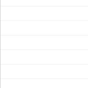 Meet your Posher, Mason