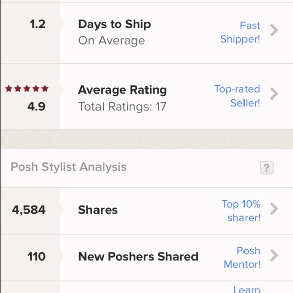 My Stats 😊🌟🌟
