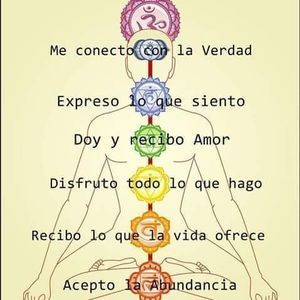 Meet your Posher, Charito