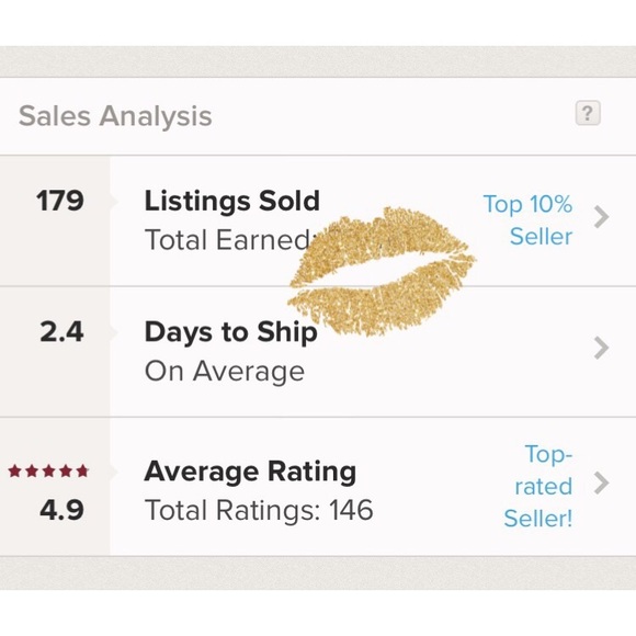 [F • A • Q] - Picture 3 of 3