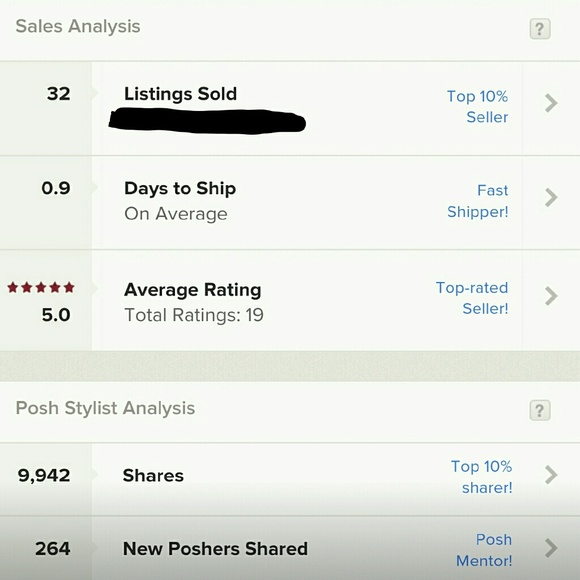 SHOP WITH CONFIDENCE!