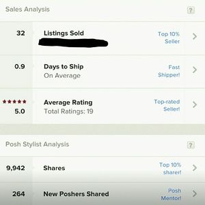 SHOP WITH CONFIDENCE!