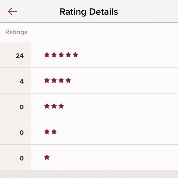 Meet your Posher, Taylor - Picture 2 of 2