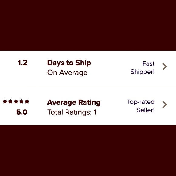 Great Products and Fast Shipping