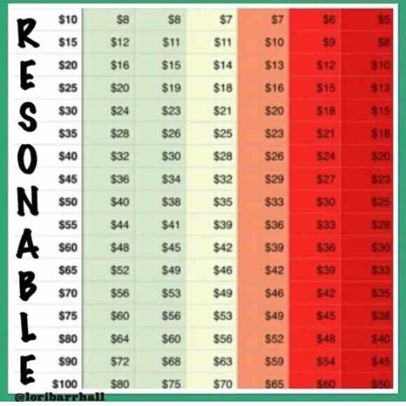 I love offers just keep it reasonable please!!