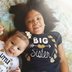 Meet your Posher, Ricardo