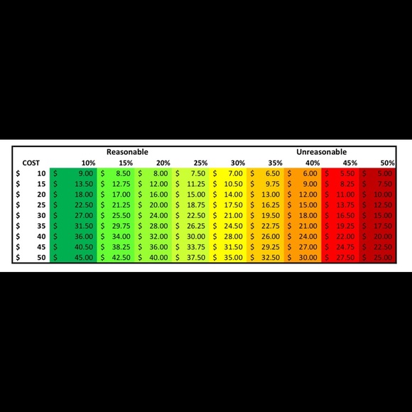All reasonable offers considered. - Picture 2 of 2