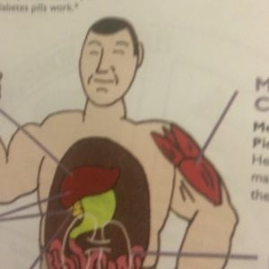 Meet your Posher, David