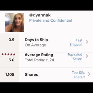 My posh stats are in!