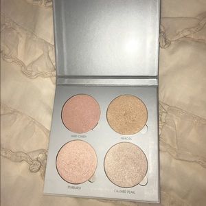 Anastasia Gleam Kit