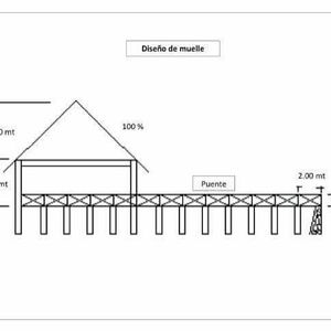 Meet your Posher, Adan