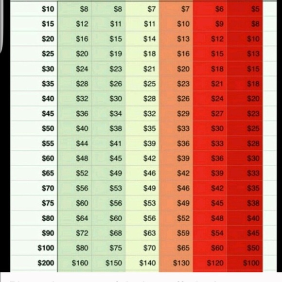 🔴PLEASE READ,FINAL/FIRM PRICED items are exempt🔴