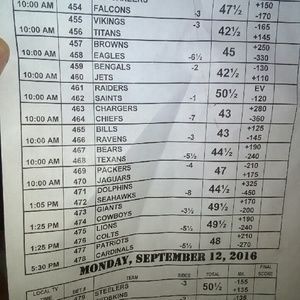 Meet your Posher, Antoinette