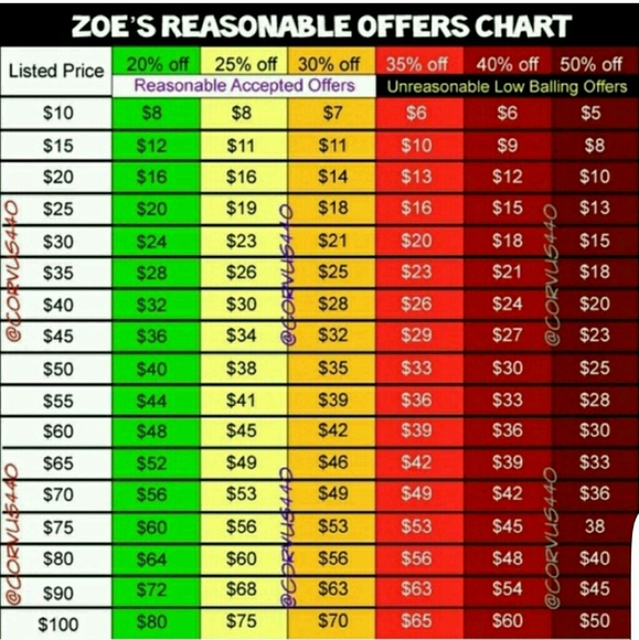 Express Men Coat - Picture 4 of 4