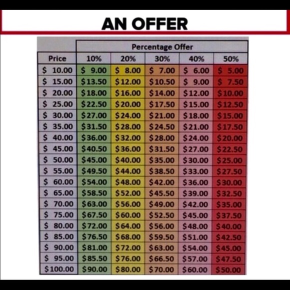 Please be courteous when making an offer - Picture 1 of 2