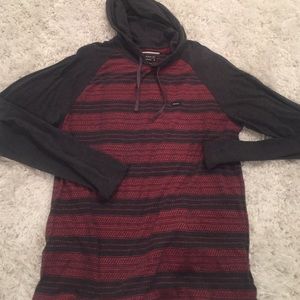 RVCA LIGHTWEIGHT PULLOVER HOODIE