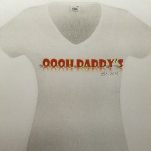 Meet your Posher, Kenneth