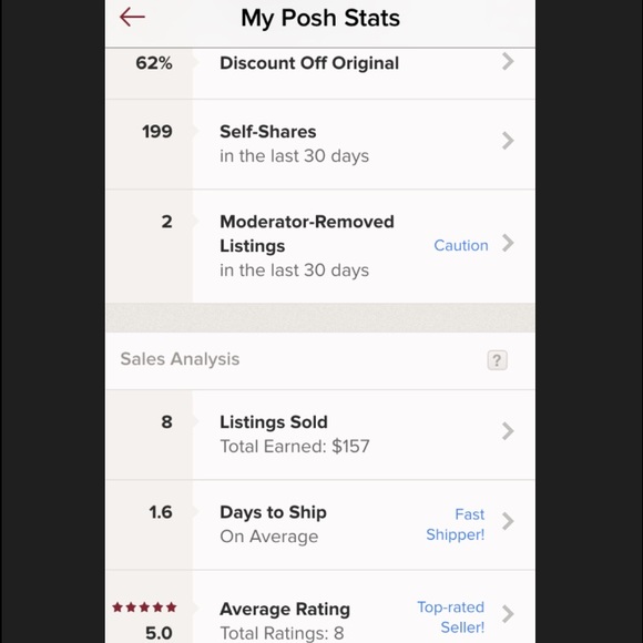 POSH STATS 💵🛍📊📦❤️