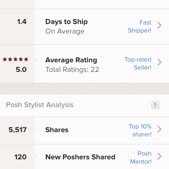 5.0 rated seller! ⭐️⭐️⭐️⭐️⭐️
