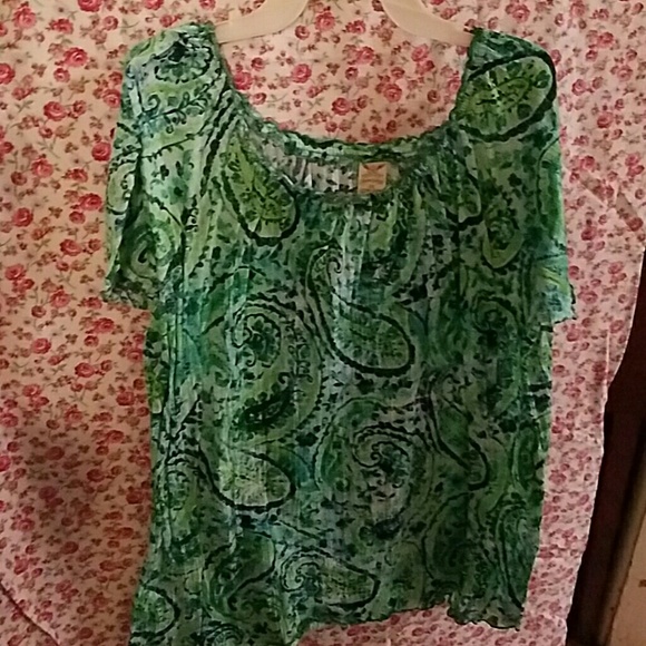Brand new condition