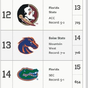 Meet your Posher, Katelyn