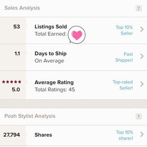 Top Rated SellerTop 10%seller Top Rated SellerTop 10%seller
