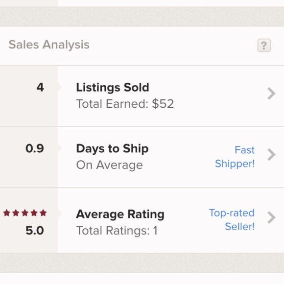 Meet your Posher, Loo - Picture 2 of 4